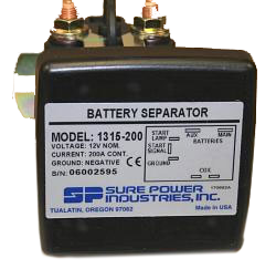THE BATTERY SEPARATOR