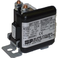 Battery Separator